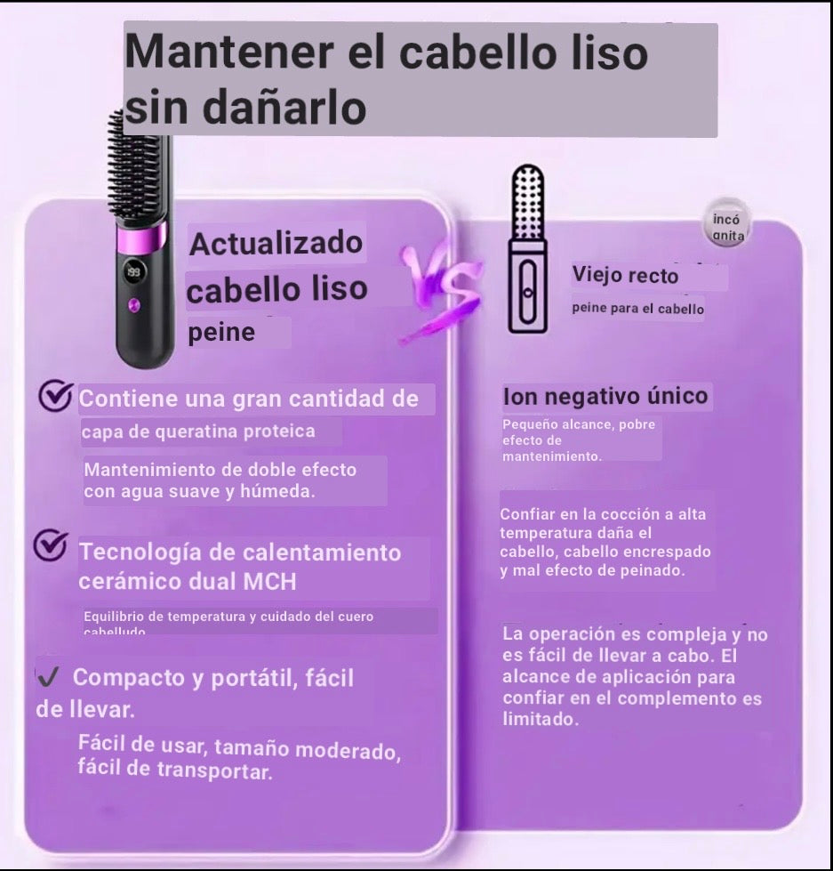 Cepillo alisador de cabello eléctrico mini portátil S01